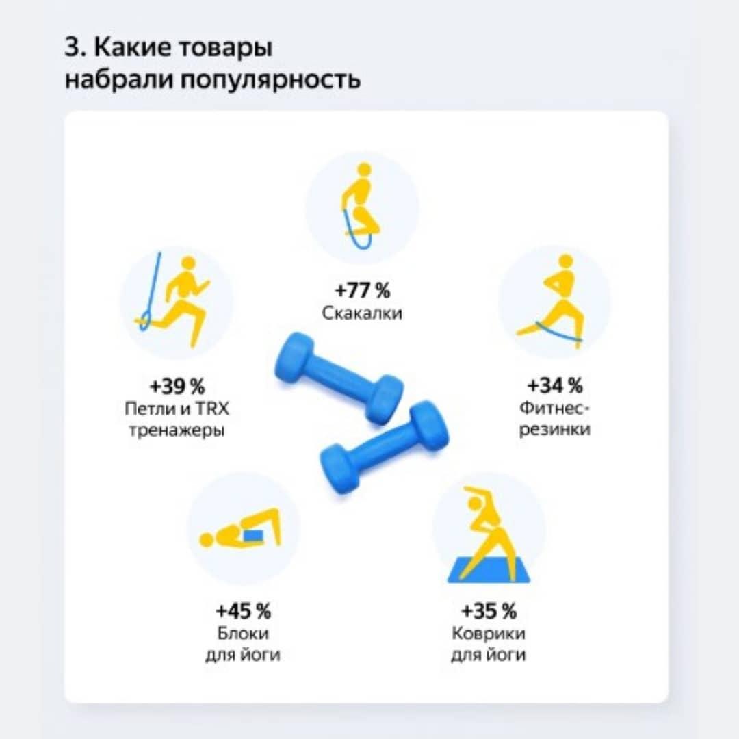 Fitness en Rusia: audiencia y tendencias